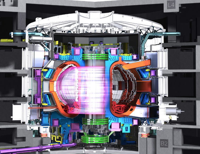 核工業(yè)西南物理研究院成功中標ITER三譜段光柵光譜儀研制合同