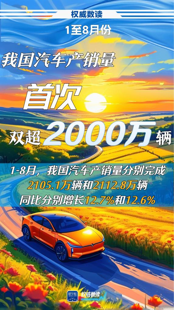 今年1至8月份，我國汽車產(chǎn)銷量首次雙超2000萬輛